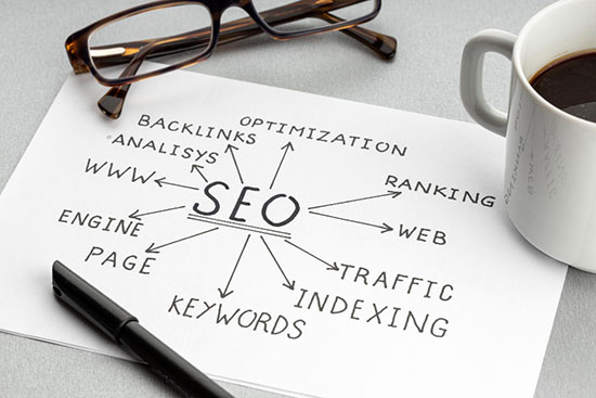 Lead Generation SEO